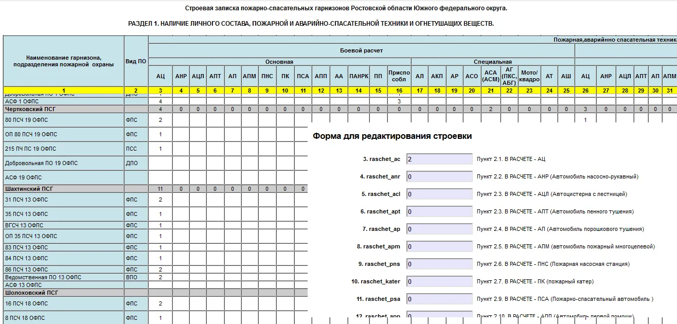Интерфейс автоматизированной системы строевой записки